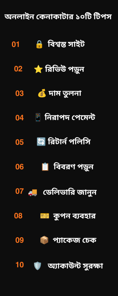 অনলাইন কেনাকাটার ১০ টিপস ইনফোগ্রাফিক